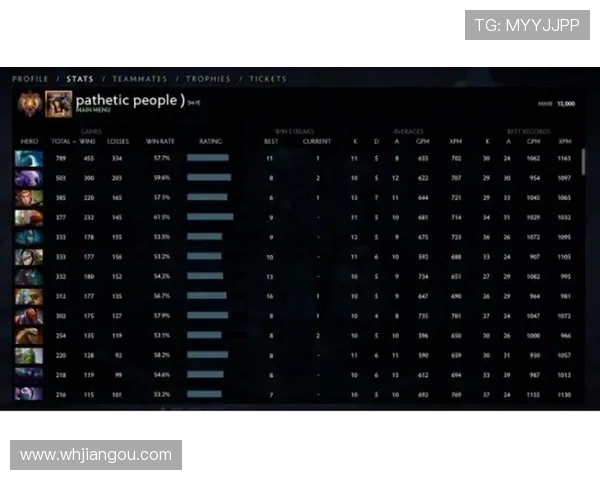 DOTA2专题:深入解析WE战队在比赛中展现的快速反应与战术执行力 DOTA2专题:深入解析WE战队在比赛中展现的快速反应与战术执行力