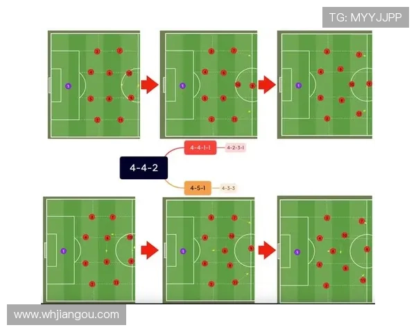 北京足球队区域防守革新之路：战术演变与未来展望
