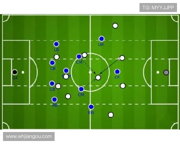 深入分析西安篮球队包夹战术的优势与应用技巧