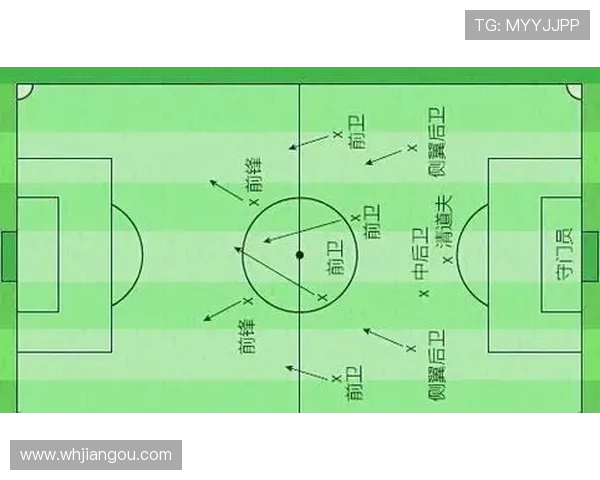 探索足球世界的魅力:从起源到现代演变与全球文化影响 探索足球世界的魅力:从起源到现代演变与全球文化影响