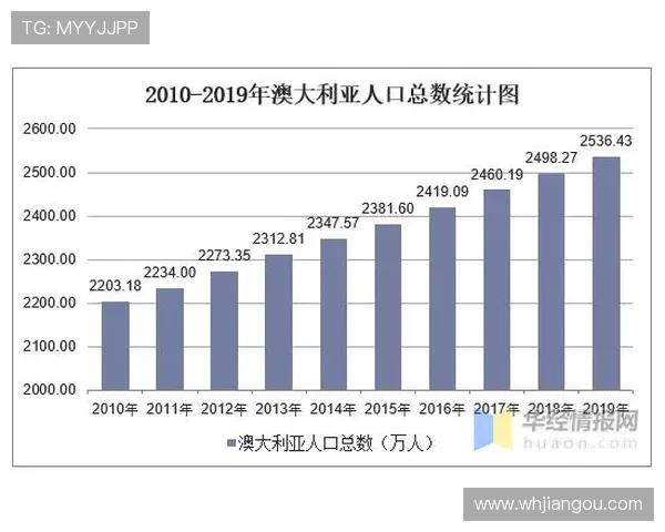 法国与澳大利亚足球对决全方位统计分析及历史交锋回顾
